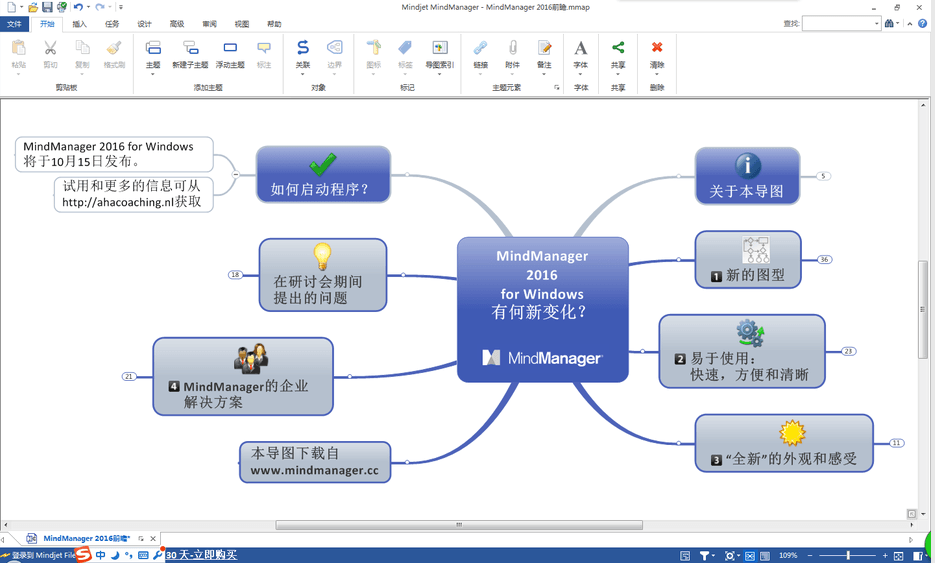 MindManager 官方版