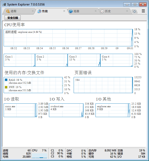 System Explorer 官方版