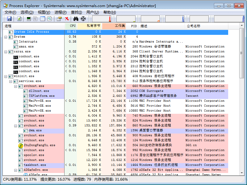 Process Explorer 官方版