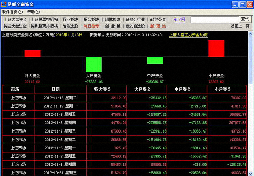 易联全赢资金 官方版