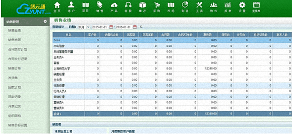 智云通客户管理系统 企业版