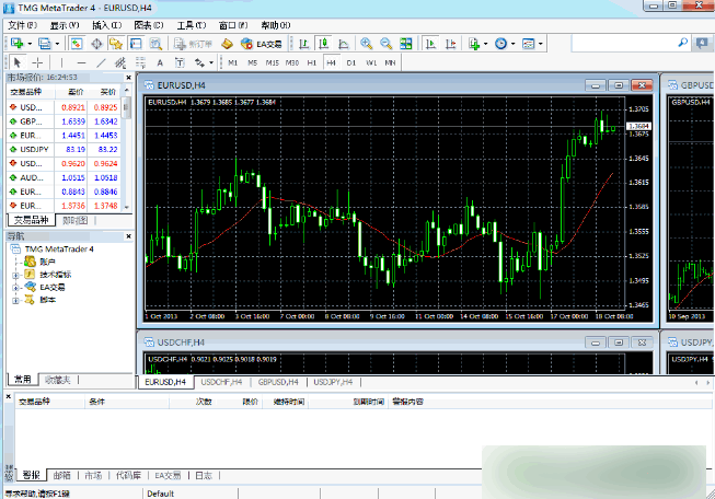 TMG MetaTrader 4 官方版