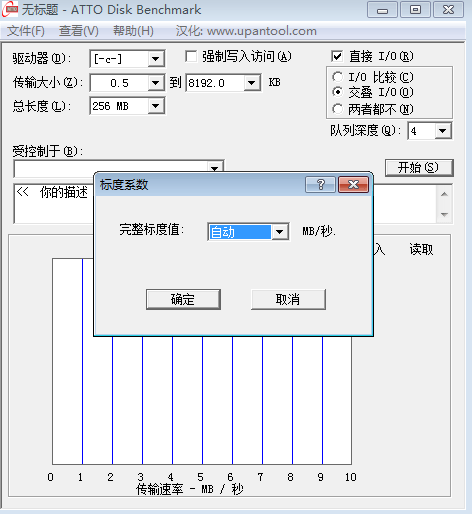 ATTO Disk Benchmark 绿色汉化版