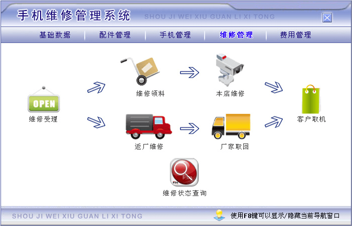 宏达手机维修管理系统 官方版