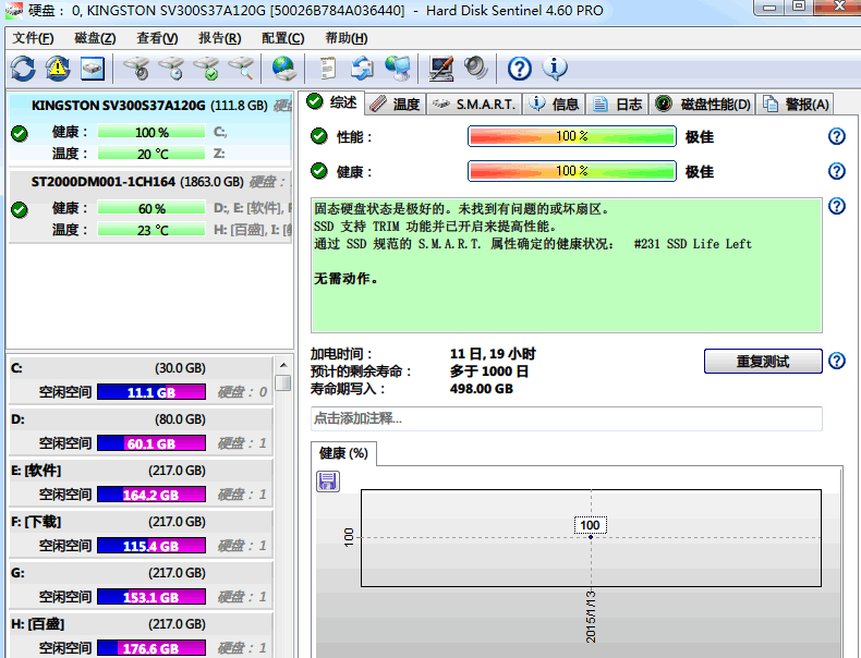 Hard Disk Sentinel 中文破解版V4.71.7