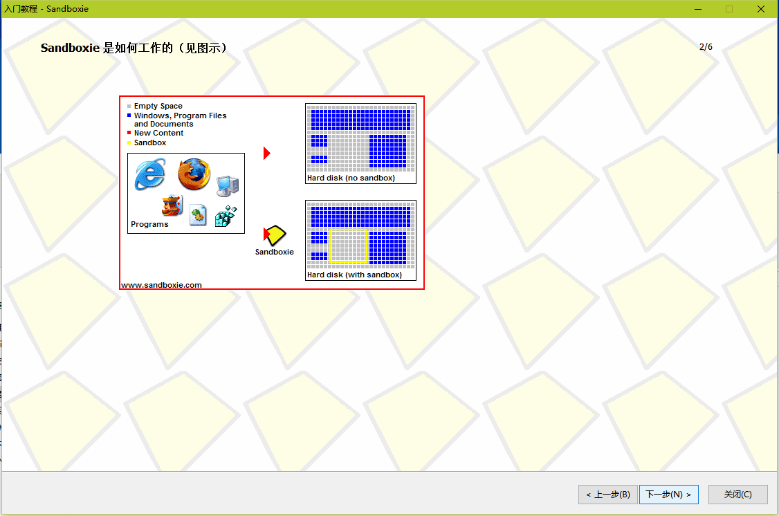 Sandboxie 正式版及注册破解补丁V 5.16