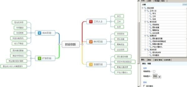 杰思敏行思维导图